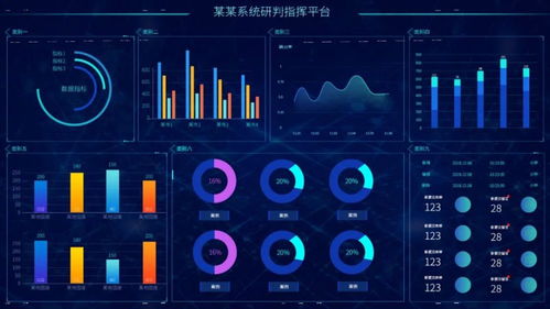 首都網絡安全日 | 還在用生日做密碼？不想密碼被盜，這幾招趕緊收藏！